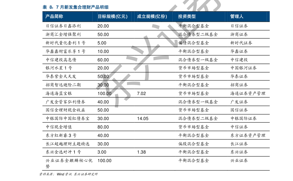 棒女郎最新代理价格表及市场影响力分析