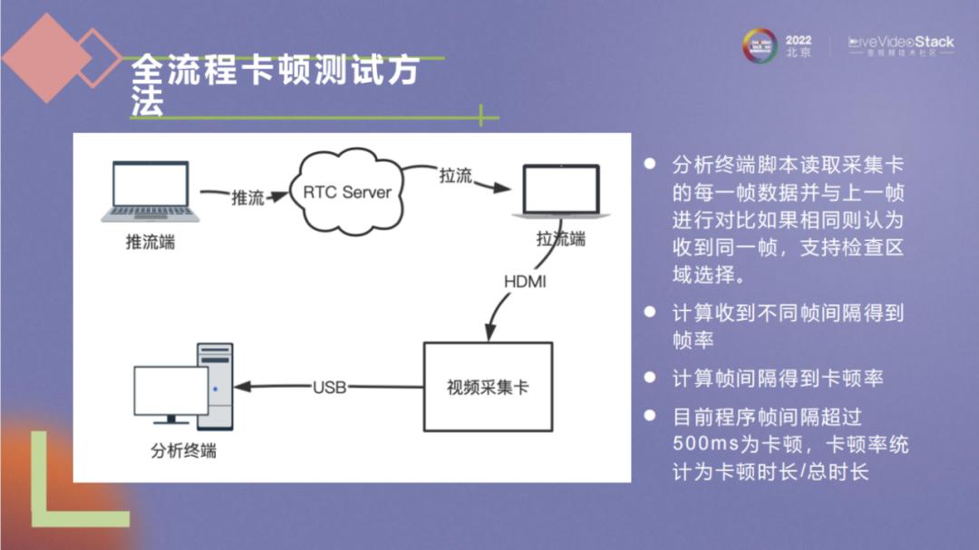 在线教育深度解析，现状挑战与未来展望